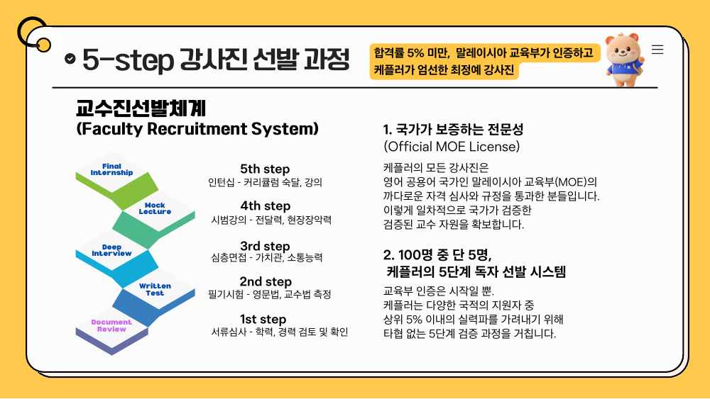 케플러 아카데미 · 국제학교 캠프 자료 28