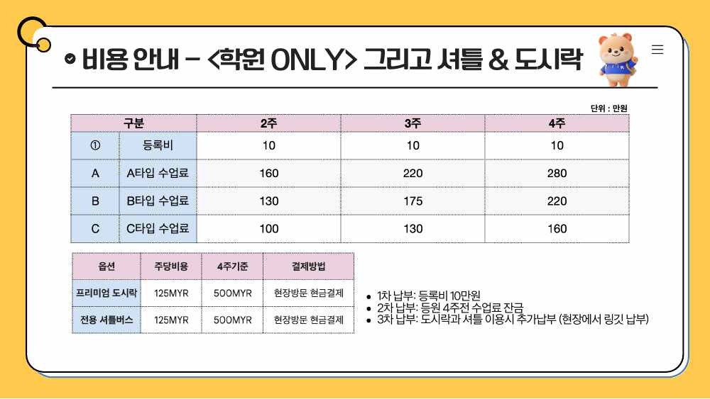 케플러 아카데미 · 국제학교 캠프 자료 37
